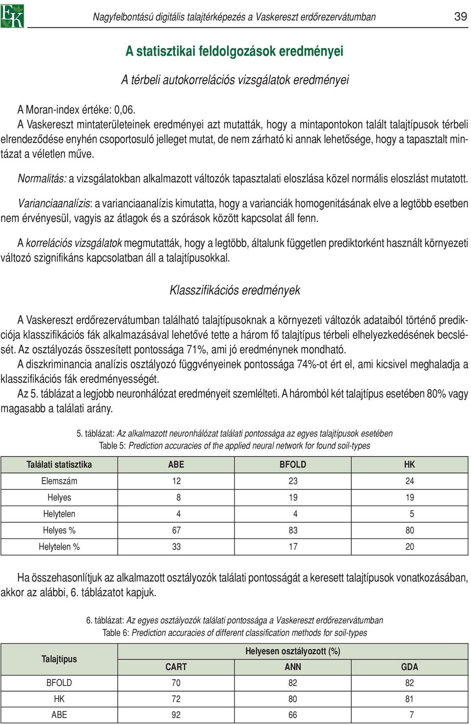 tapasztalt mintázat a véletlen mûve. Normalitás: a vizsgálatokban alkalmazott változók tapasztalati eloszlása közel normális eloszlást mutatott.