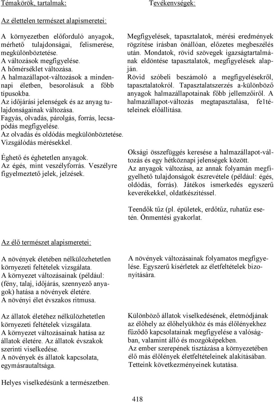 Fagyás, olvadás, párolgás, forrás, lecsapódás megfigyelése. Az olvadás és oldódás megkülönböztetése. Vizsgálódás mérésekkel. Éghető és éghetetlen anyagok. Az égés, mint veszélyforrás.