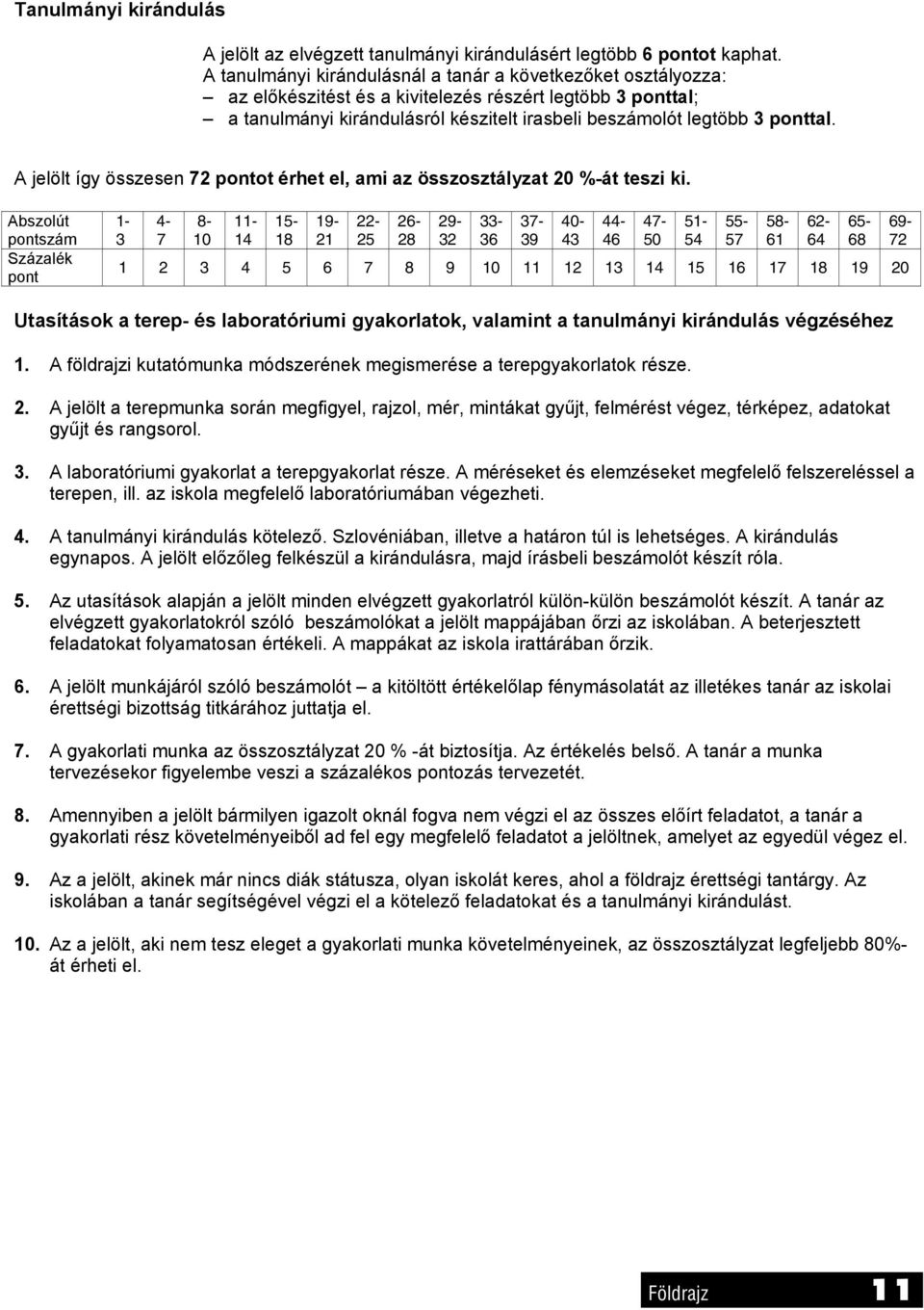 A jelölt így összesen 72 pontot érhet el, ami az összosztályzat 20 %-át teszi ki.