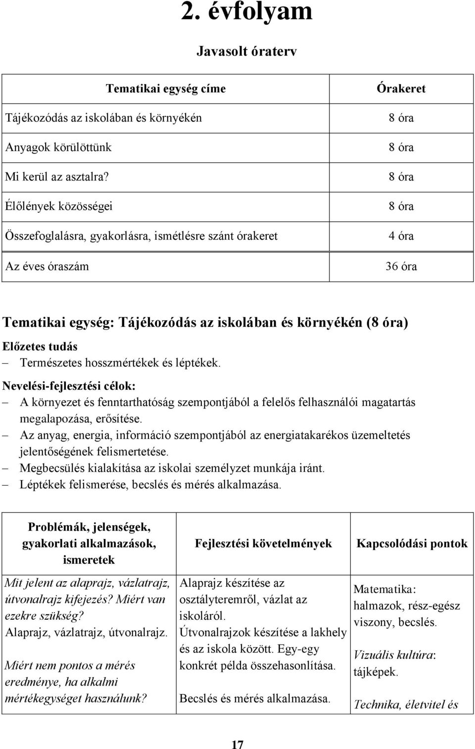 óra) Előzetes tudás Természetes hosszmértékek és léptékek. Nevelési-fejlesztési célok: A környezet és fenntarthatóság szempontjából a felelős felhasználói magatartás megalapozása, erősítése.