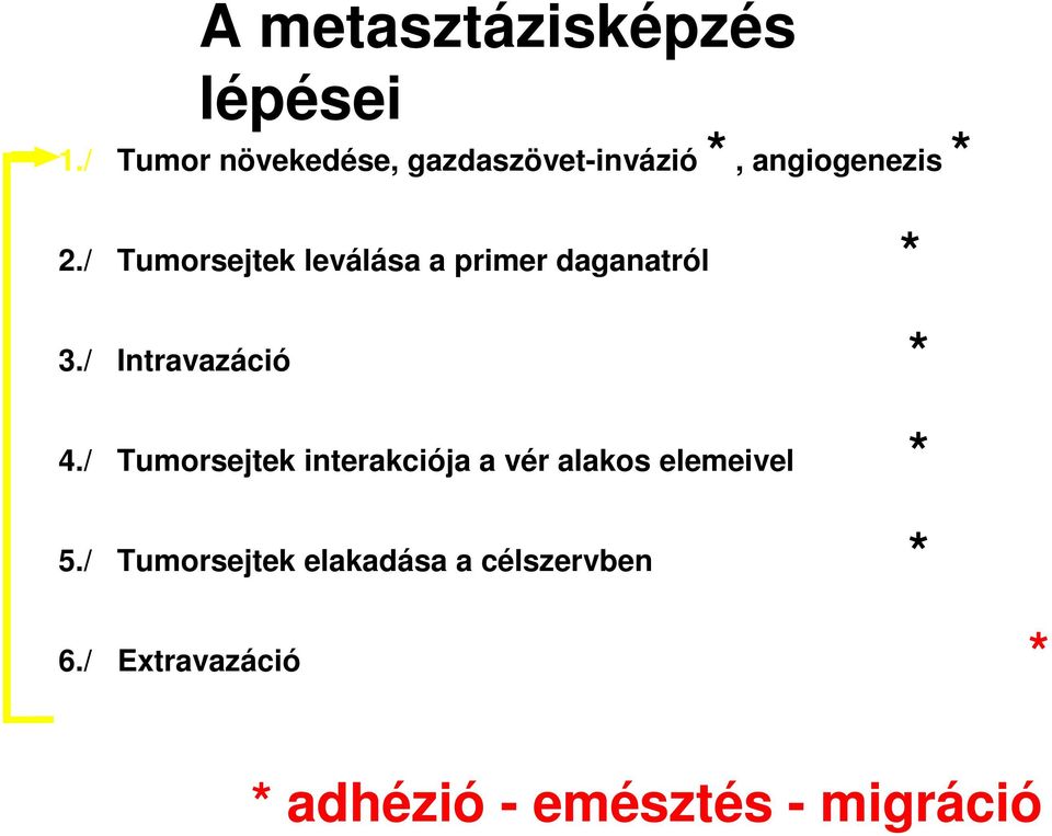 / Tumorsejtek leválása a primer daganatról * 3./ Intravazáció * 4.