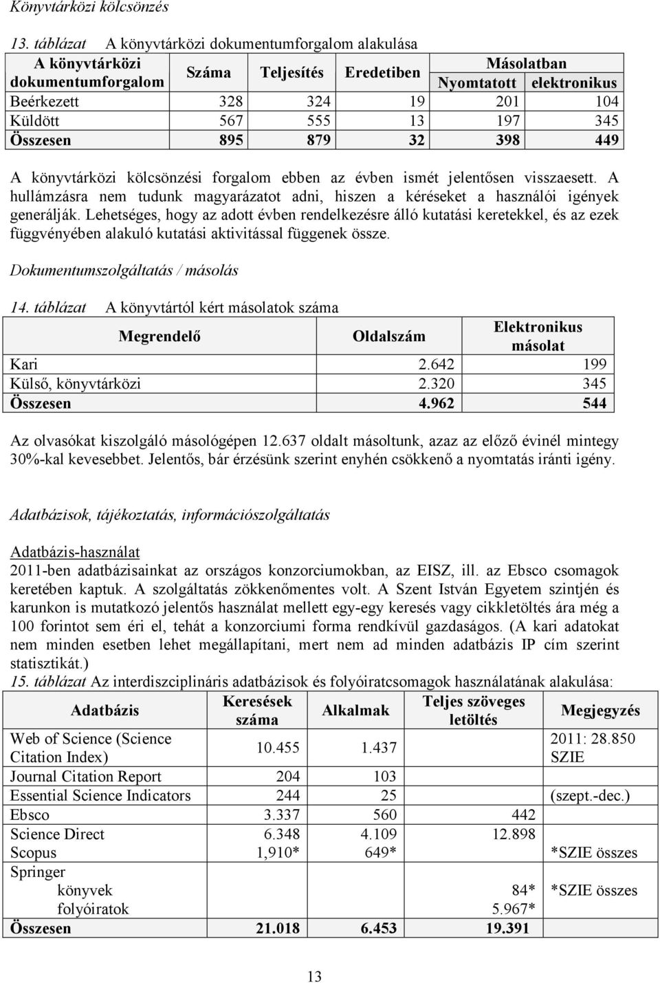 197 345 Összesen 895 879 32 398 449 A könyvtárközi kölcsönzési forgalom ebben az évben ismét jelentısen visszaesett.