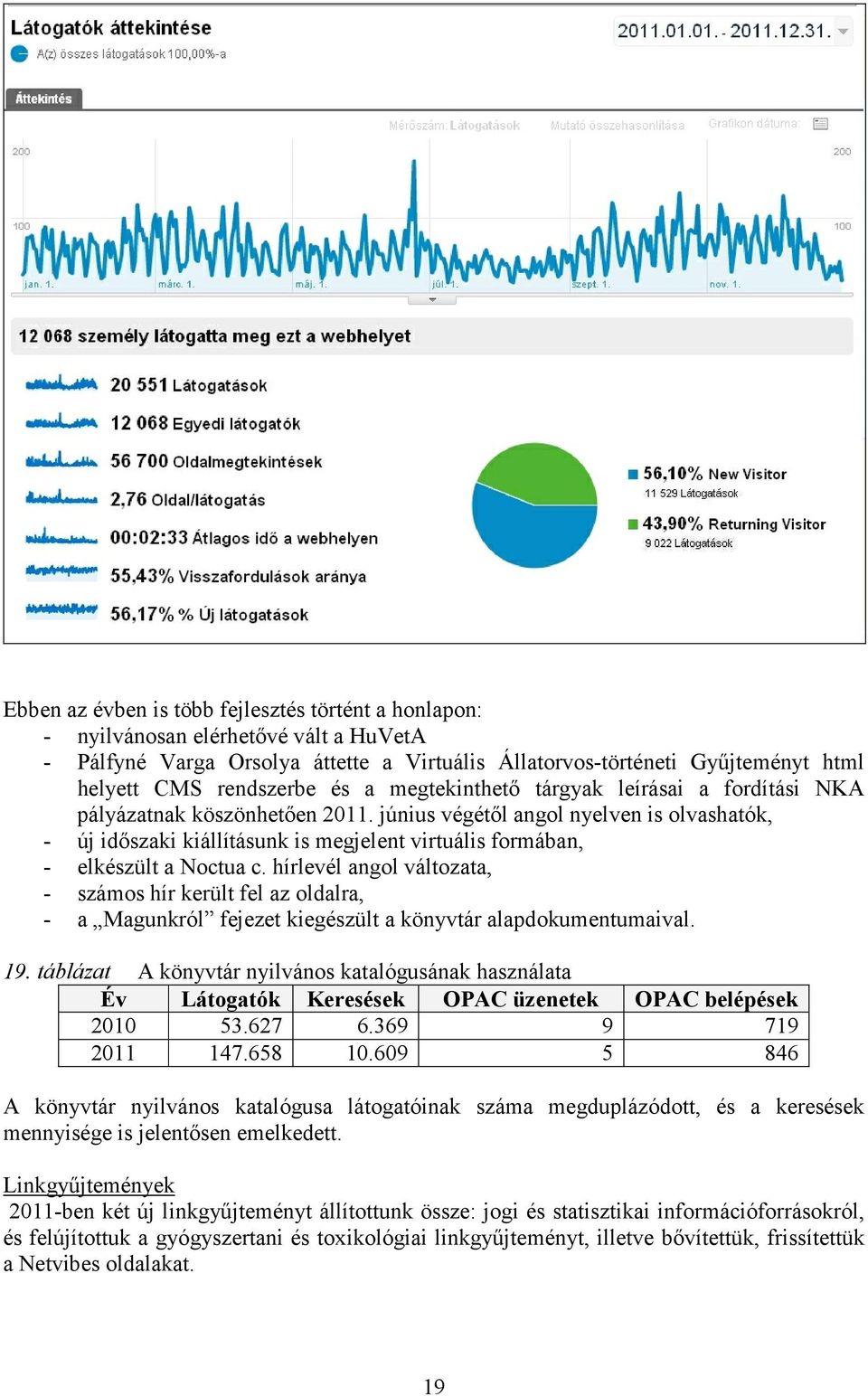 június végétıl angol nyelven is olvashatók, - új idıszaki kiállításunk is megjelent virtuális formában, - elkészült a Noctua c.