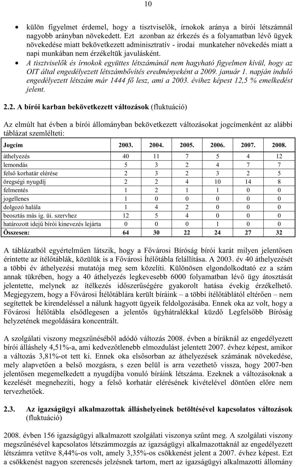 A tisztvisel k és írnokok együttes létszámánál nem hagyható figyelmen kívül, hogy az OIT által engedélyezett létszámb vítés eredményeként a 29. január 1.