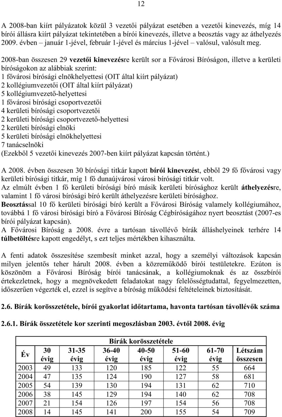 28-ban összesen 29 vezet i kinevezésre került sor a F városi Bíróságon, illetve a kerületi bíróságokon az alábbiak szerint: 1 f városi bírósági elnökhelyettesi (OIT által kiírt pályázat) 2