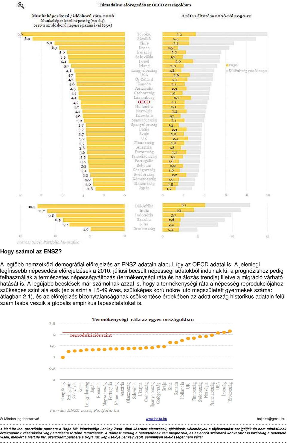 A legújabb becslések már számolnak azzal is, hogy a termékenységi ráta a népesség reprodukciójához szükséges szint alá esik (ez a szint a 15-49 éves, szülőképes korú nőkre jutó megszületett gyermekek