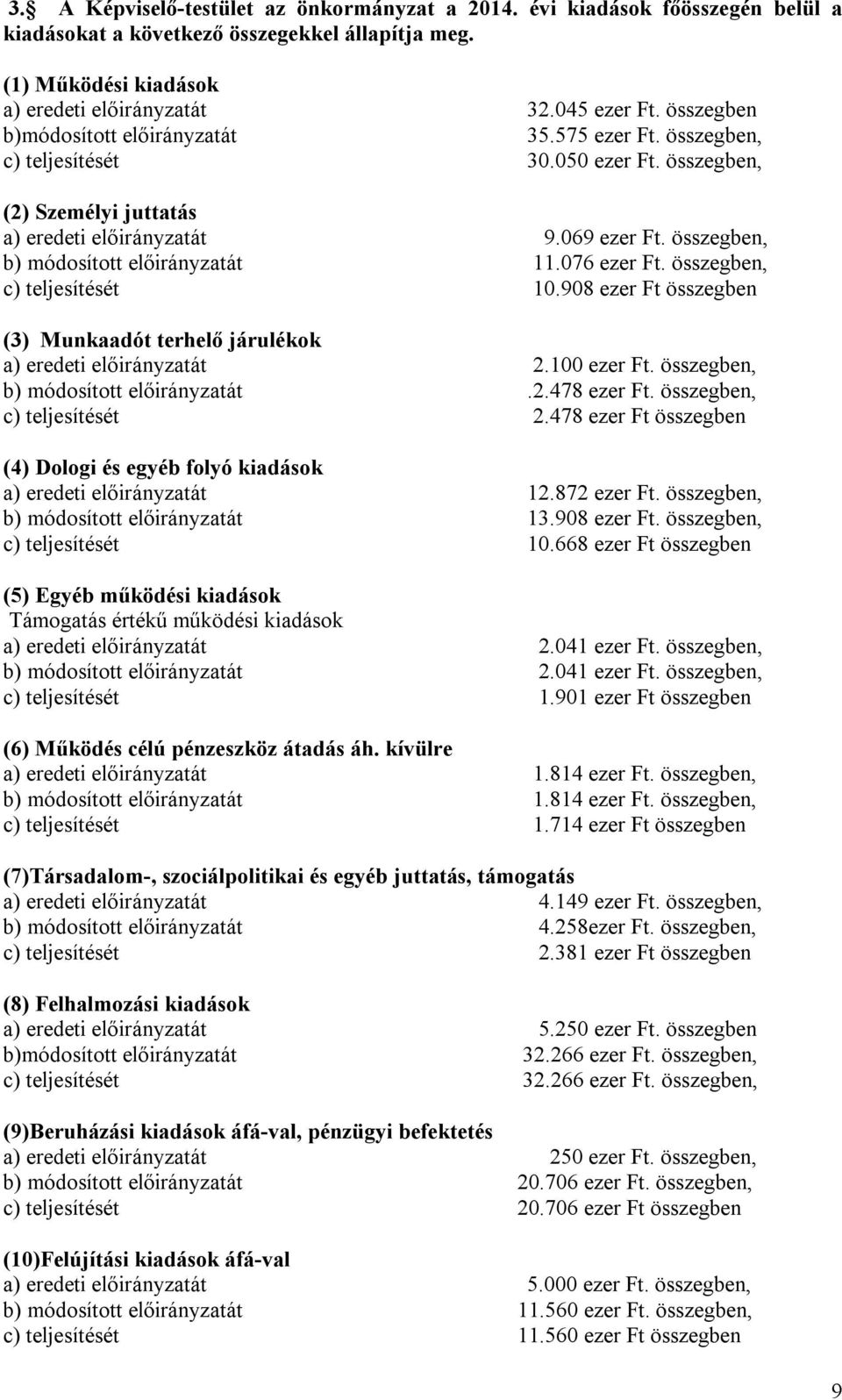 908 ezer Ft összegben (3) Munkaadót terhelő járulékok a) eredeti előirányzatát 2.100 b) módosított előirányzatát.2.478 c) teljesítését 2.