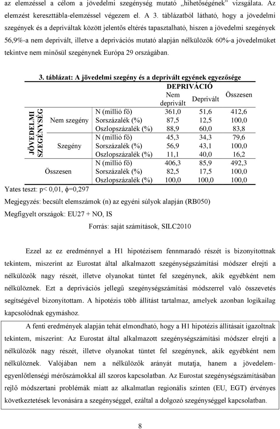 nélkülözők 60%-a jövedelmüket tekintve nem minősül szegénynek Európa 29 országában. 3.