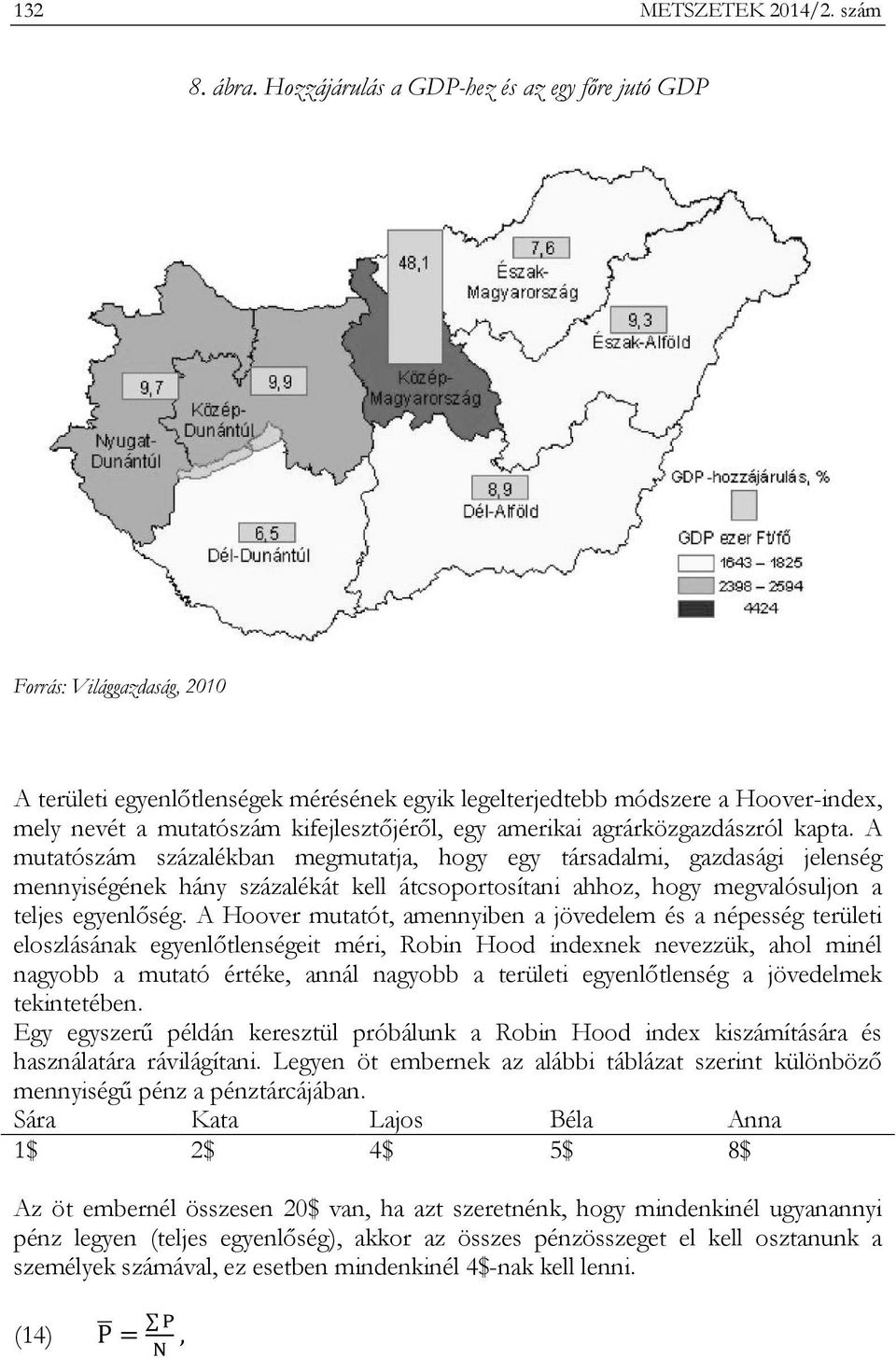 kifejlesztőjéről, egy amerikai agrárközgazdászról kapta.