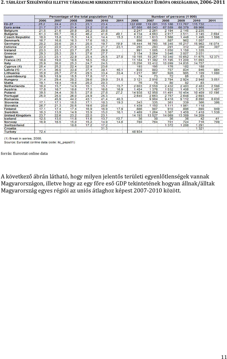 területi egyenlőtlenségek vannak Magyarországon, illetve hogy az egy főre eső GDP