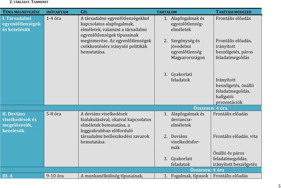 Az egyenlőtlenségek csökkentésére irányuló politikák bemutatása. 1. Alapfogalmak és egyenlőtlenségelméletek 2.