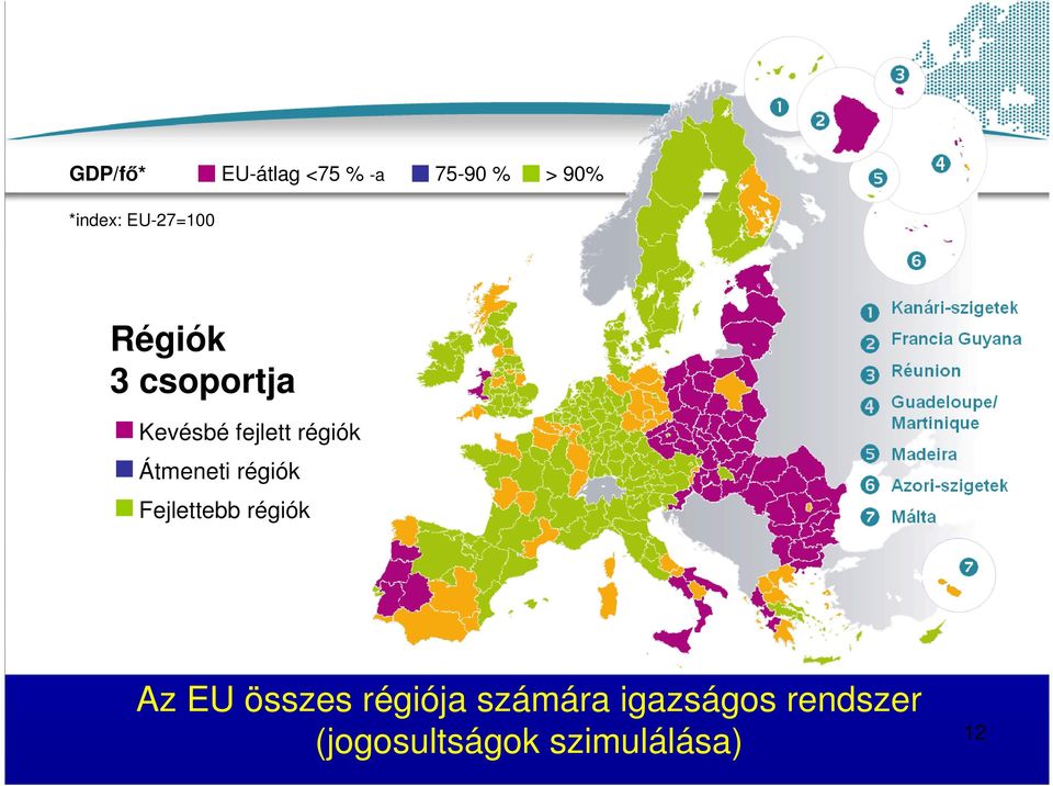 Átmeneti régiók Fejlettebb régiók Az EU összes