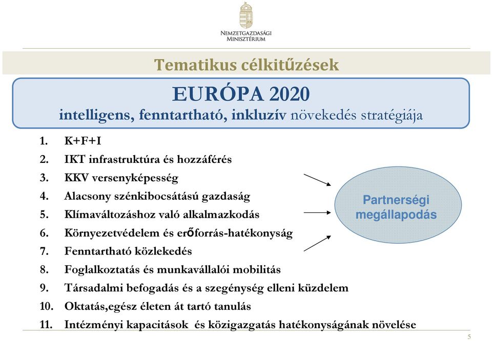 Környezetvédelem és erőforrás-hatékonyság 7. Fenntartható közlekedés 8. Foglalkoztatás és munkavállalói mobilitás 9.