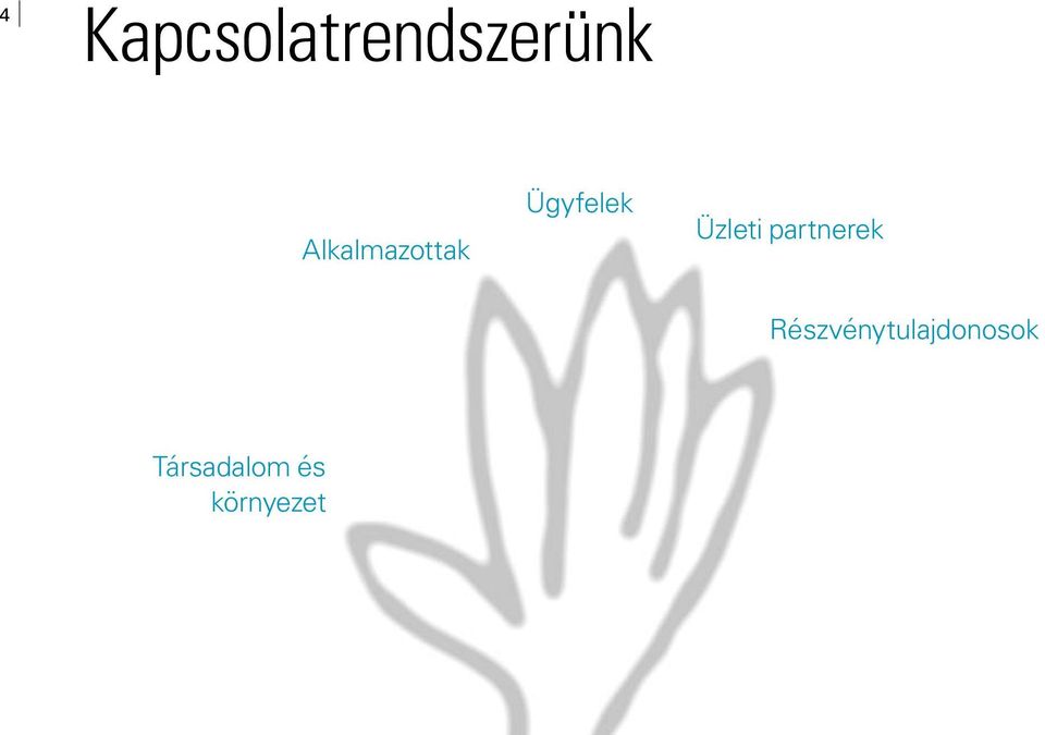 Üzleti partnerek