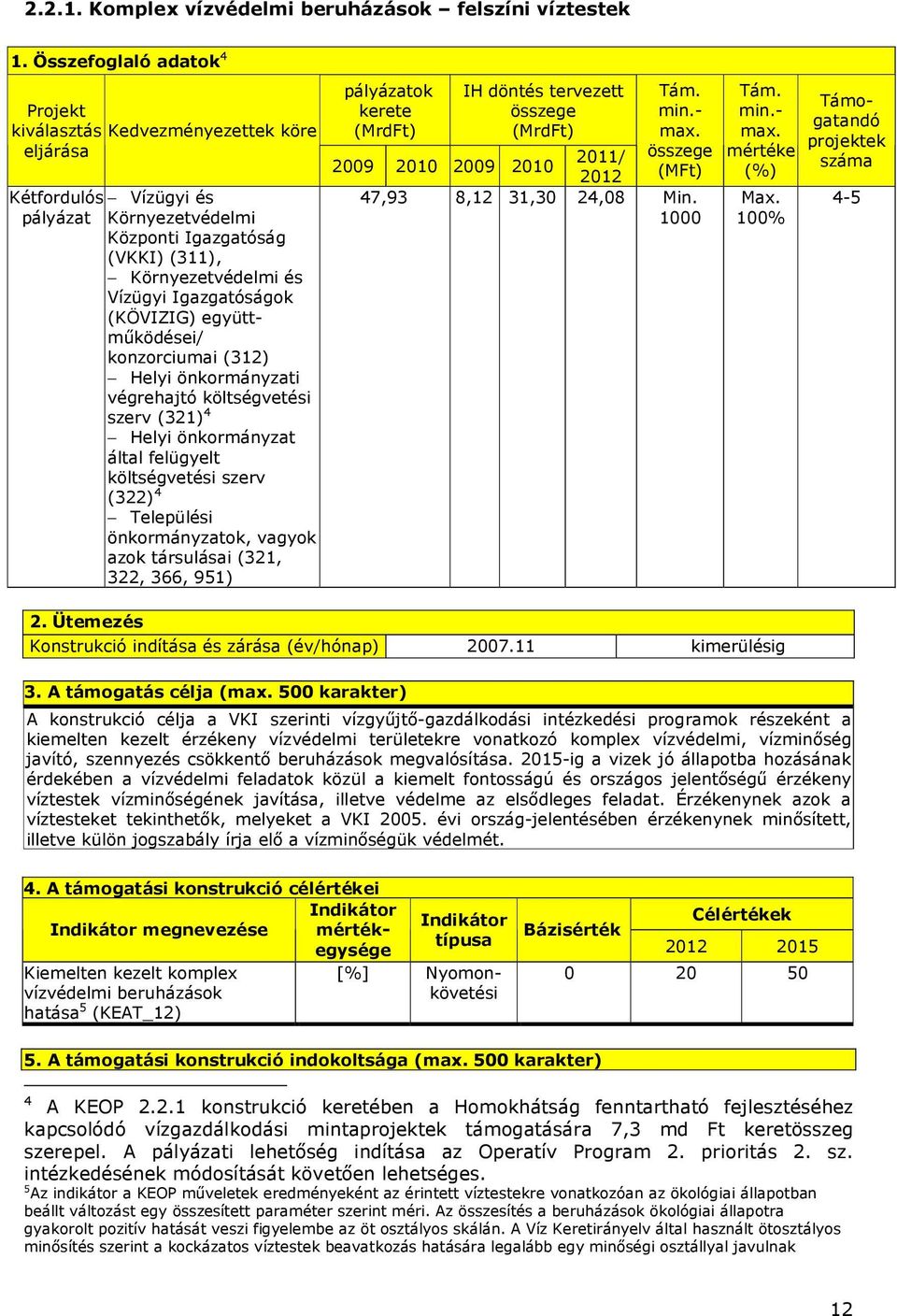 Igazgatóságok (KÖVIZIG) együttmőködései/ konzorciumai (312) Helyi önkormányzati végrehajtó költségvetési szerv (321) 4 Helyi önkormányzat által felügyelt költségvetési szerv (322) 4 Települési