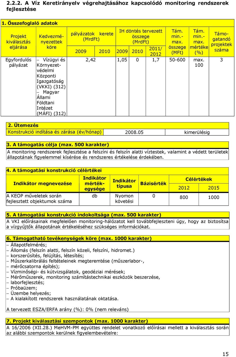 IH döntés tervezett (MFt) mértéke (%) 2009 2010 2009 2010 2011/ 2012 2,42 1,05 0 1,7 50-600 100 Támogatandó projektek száma 3 2. Ütemezés Konstrukció indítása és zárása (év/hónap) 2008.