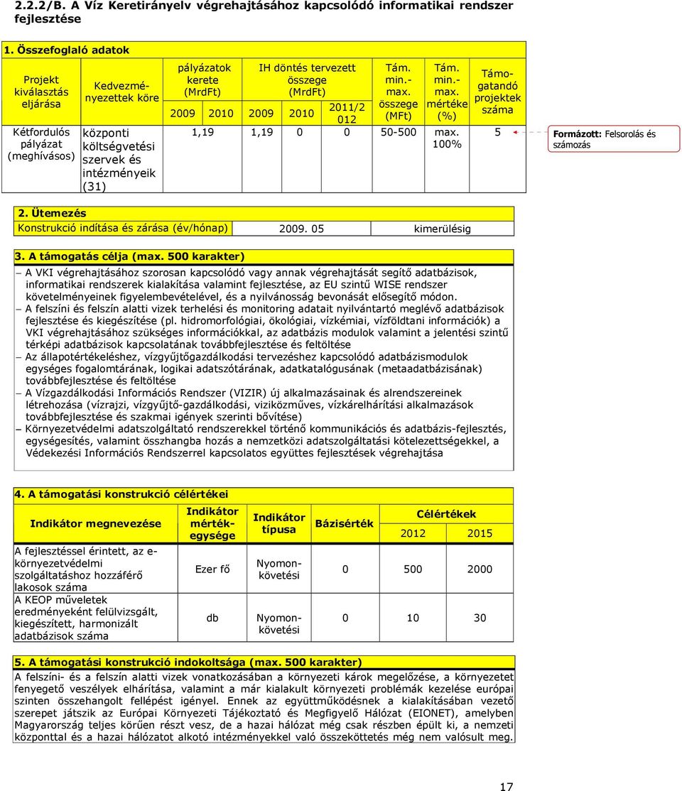 2009 2010 2009 2010 2011/2 012 1,19 1,19 0 0 50-500 100% Támogatandó projektek száma 5 Formázott: Felsorolás és számozás 2. Ütemezés Konstrukció indítása és zárása (év/hónap) 2009. 05 kimerülésig 3.