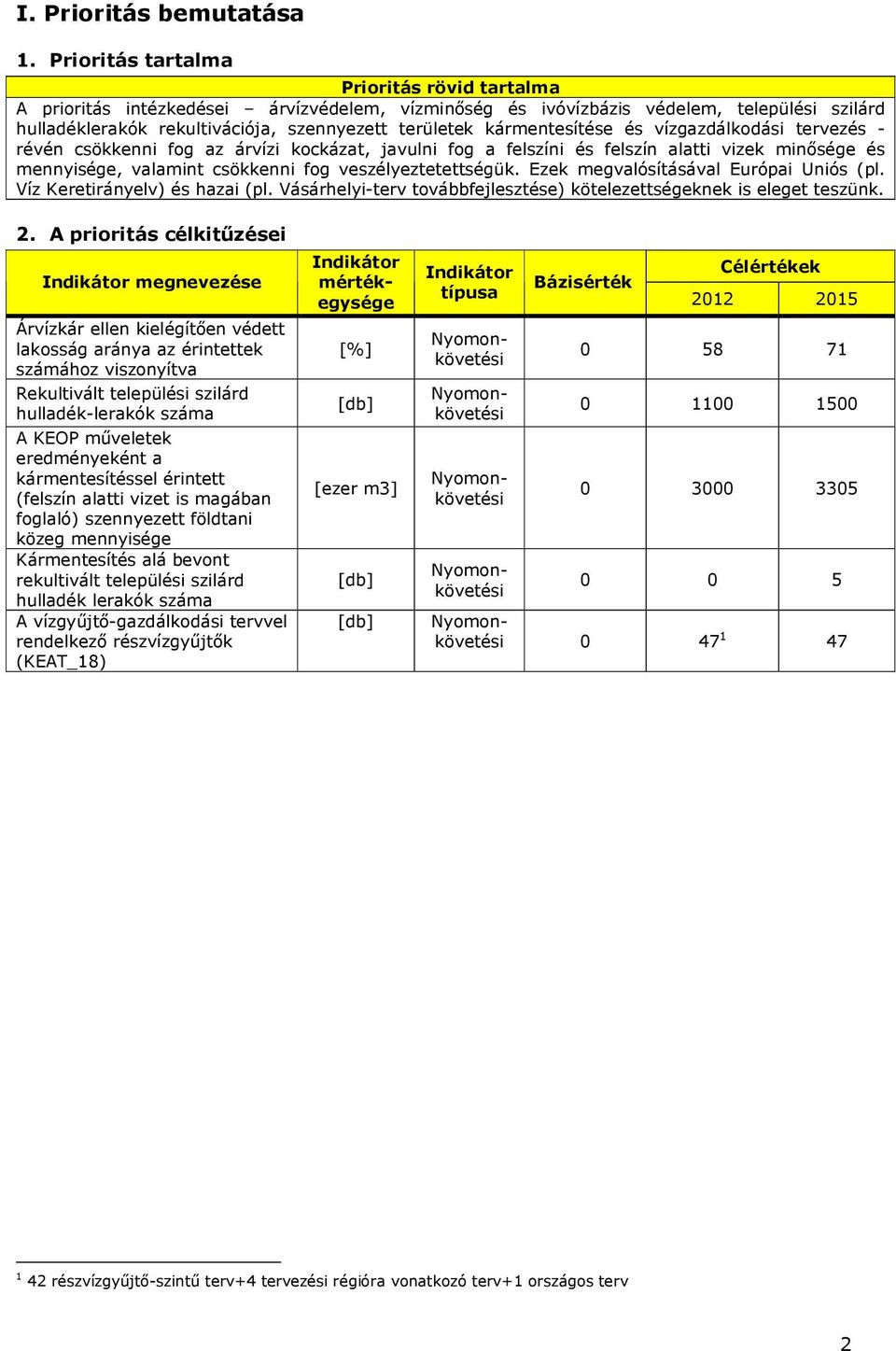 kármentesítése és vízgazdálkodási tervezés - révén csökkenni fog az árvízi kockázat, javulni fog a felszíni és felszín alatti vizek minısége és mennyisége, valamint csökkenni fog veszélyeztetettségük.