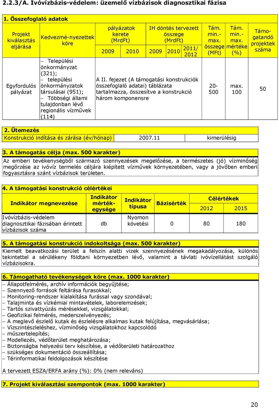 regionális vízmővek (114) ok kerete IH döntés tervezett 2009 2010 2009 2010 2011/ 2012 A II.