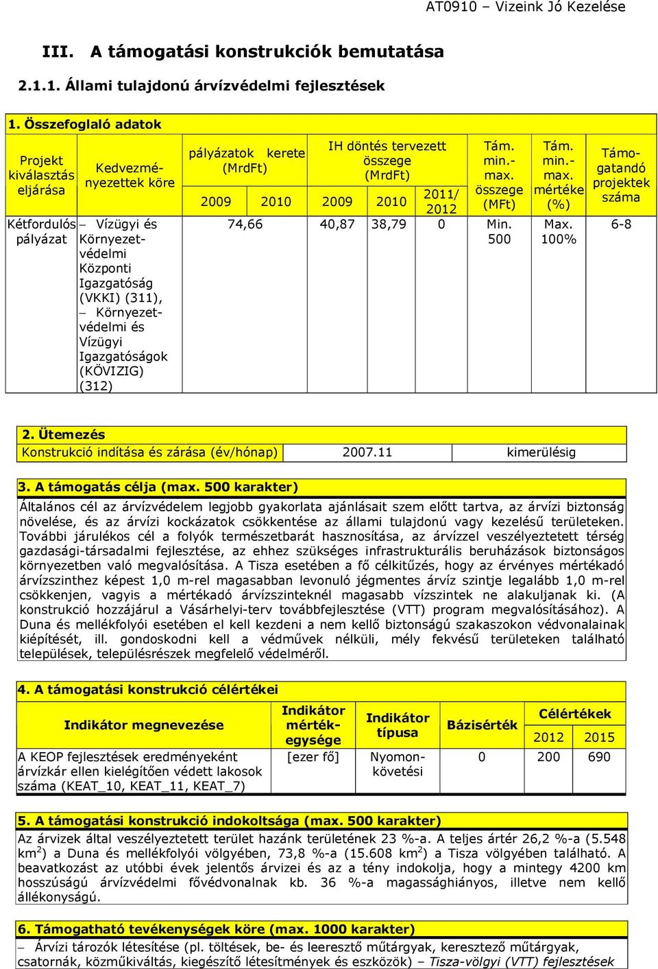 (312) ok kerete IH döntés tervezett (MFt) 2009 2010 2009 2010 2011/ 2012 74,66 40,87 38,79 0 Min. 500 mértéke (%) Max. 100% Támogatandó projektek száma 6-8 2.