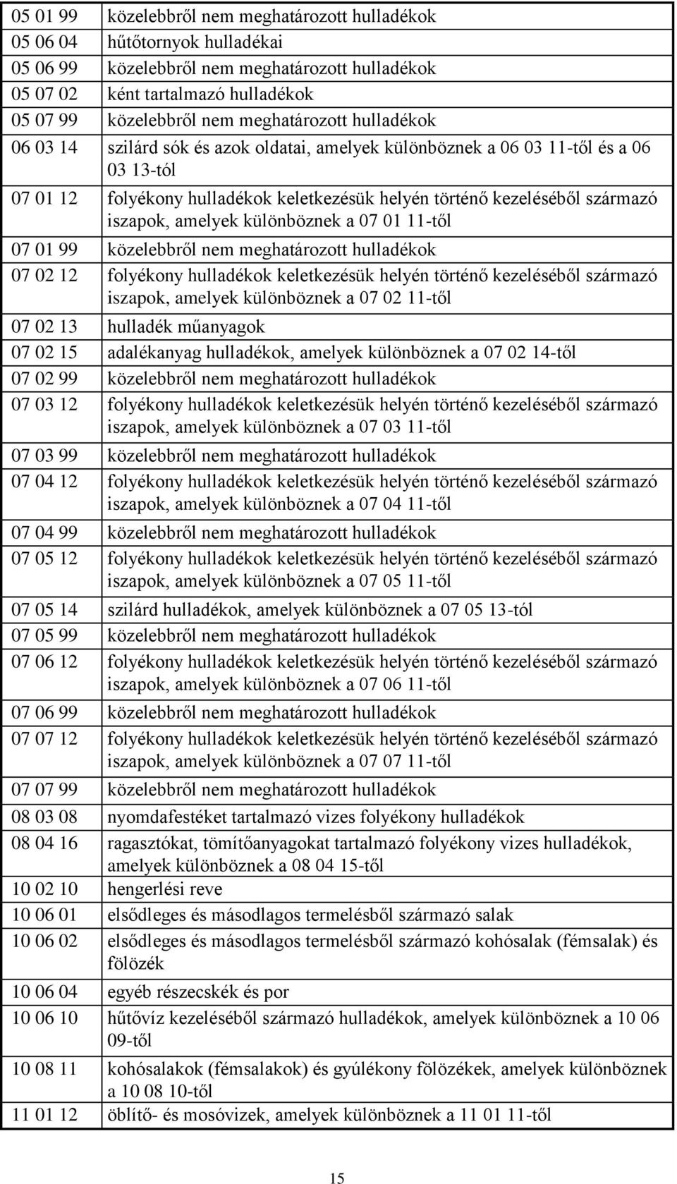 iszapok, amelyek különböznek a 07 01 11-től 07 01 99 közelebbről nem meghatározott hulladékok 07 02 12 folyékony hulladékok keletkezésük helyén történő kezeléséből származó iszapok, amelyek