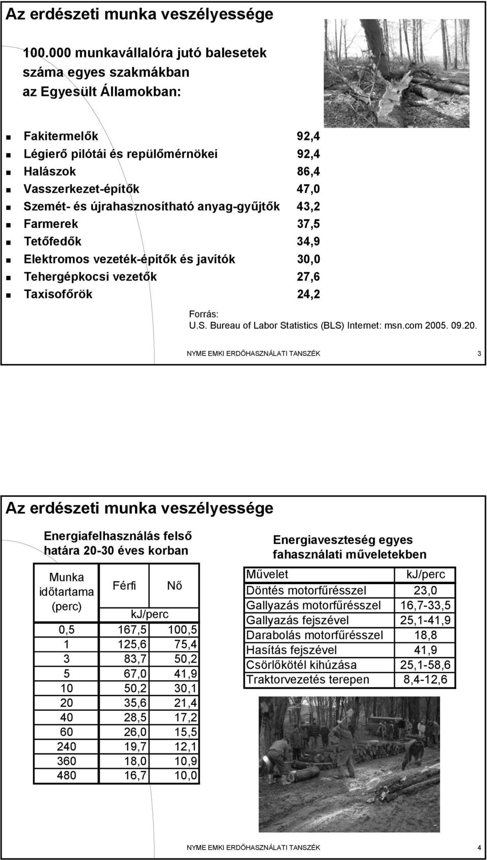 újrahasznosítható anyag-gyűjtők 43,2 Farmerek 37,5 Tetőfedők 34,9 Elektromos vezeték-építők és javítók 30,0 Tehergépkocsi vezetők 27,6 Taxisofőrök 24,2 Forrás: U.S.