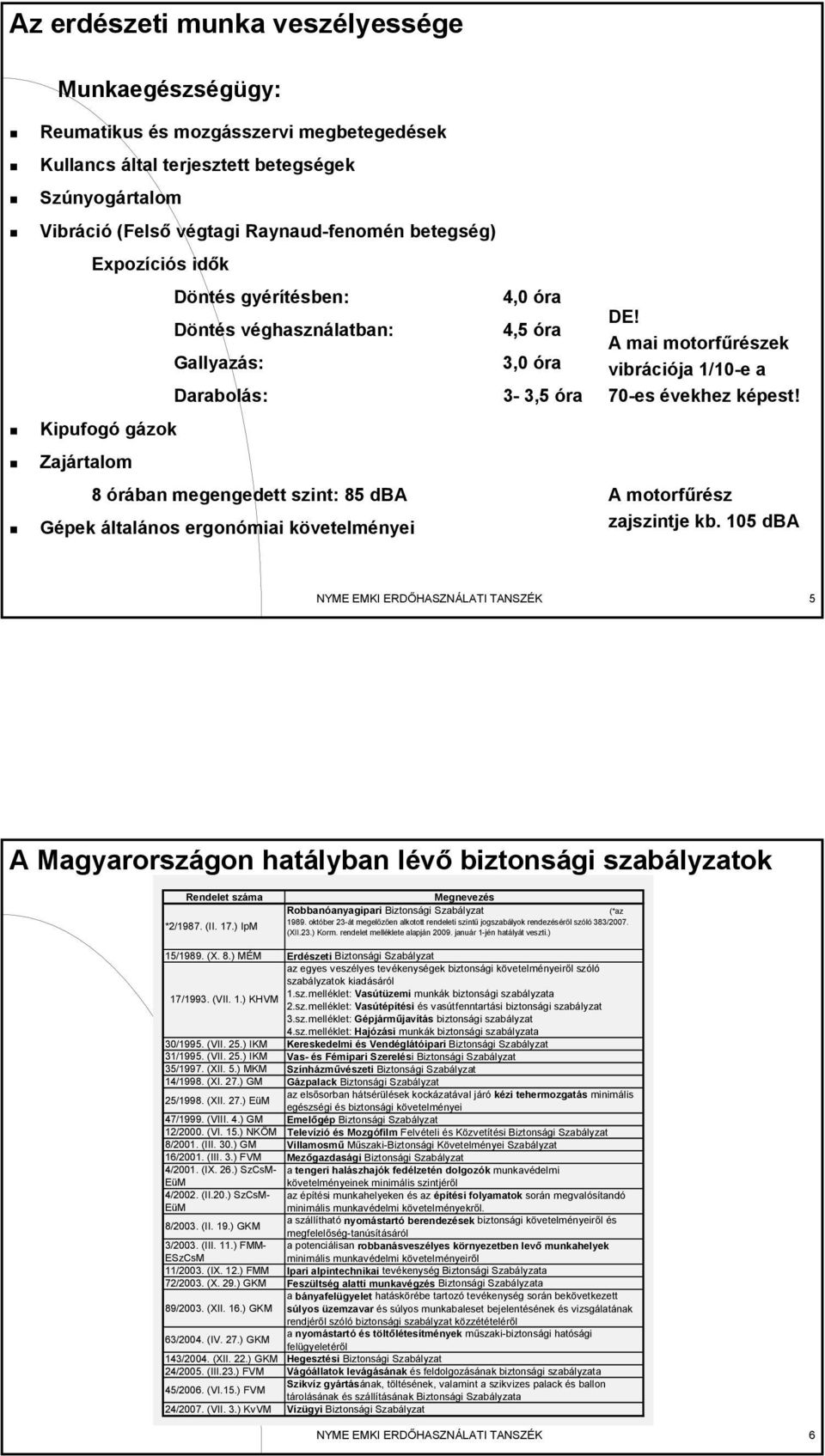 3,0 óra 3-3,5 óra DE! A mai motorfűrészek vibrációja 1/10-e a 70-es évekhez képest! A motorfűrész zajszintje kb.