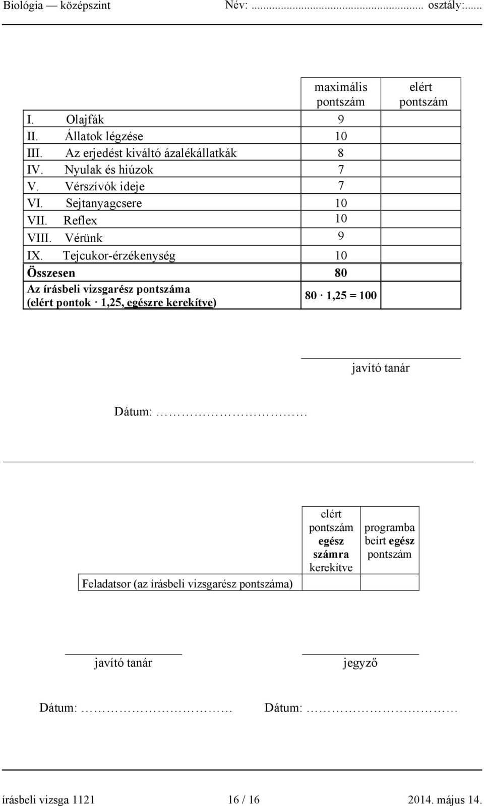 Tejcukor-érzékenység 10 Összesen 80 Az írásbeli vizsgarész pontszáma (elért pontok 1,25, egészre kerekítve) 80 1,25 = 100 elért pontszám