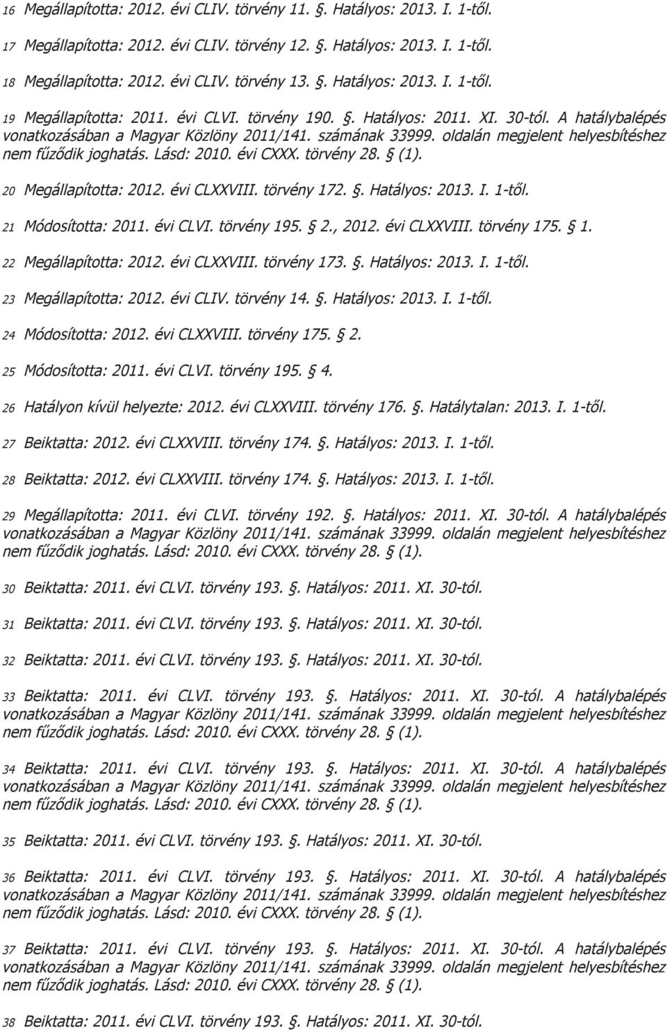 évi CLVI. törvény 195. 2., 2012. évi CLXXVIII. törvény 175. 1. 22 Megállapította: 2012. évi CLXXVIII. törvény 173.. Hatályos: 2013. I. 1-től. 23 Megállapította: 2012. évi CLIV. törvény 14.