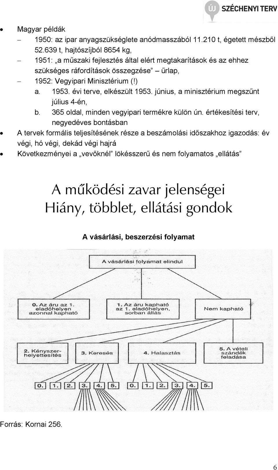 évi terve, elkészült 1953. június, a minisztérium megszűnt július 4-én, b. 365 oldal, minden vegyipari termékre külön ún.