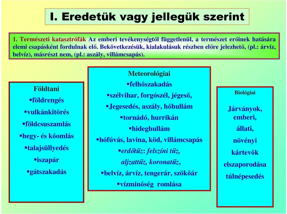 Földtani földrengés vulkánkitörés földcsuszamlás hegy- és kıomlás talajsüllyedés iszapár gátszakadás Meteorológiai felhıszakadás szélvihar, forgószél, jégesı, Jegesedés, aszály,