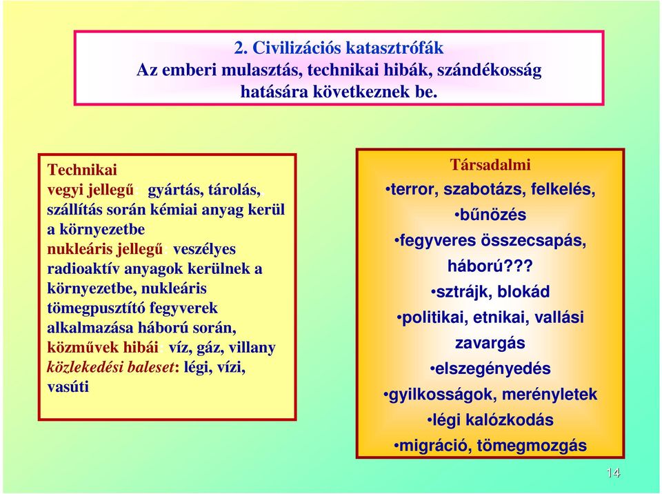 környezetbe, nukleáris tömegpusztító fegyverek alkalmazása háború során, közmővek hibái: víz, gáz, villany közlekedési baleset: légi, vízi, vasúti