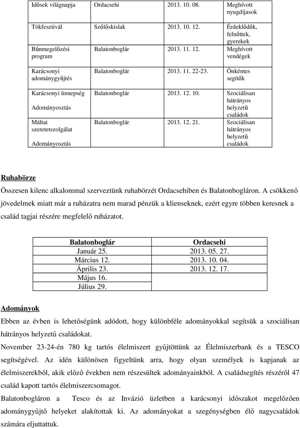 Meghívott vendégek Karácsonyi adománygyőjtés Karácsonyi ünnepség Adományosztás Máltai szeretetszolgálat Adományosztás Balatonboglár 2013. 11. 22-23. Önkéntes segítık Balatonboglár 2013. 12. 10.