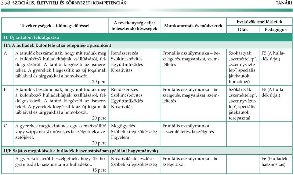 A tanító kiegészíti az ismereteket. A gyerekek kiegészítik az új fogalmak tábláival és tárgyakkal a homokozót.