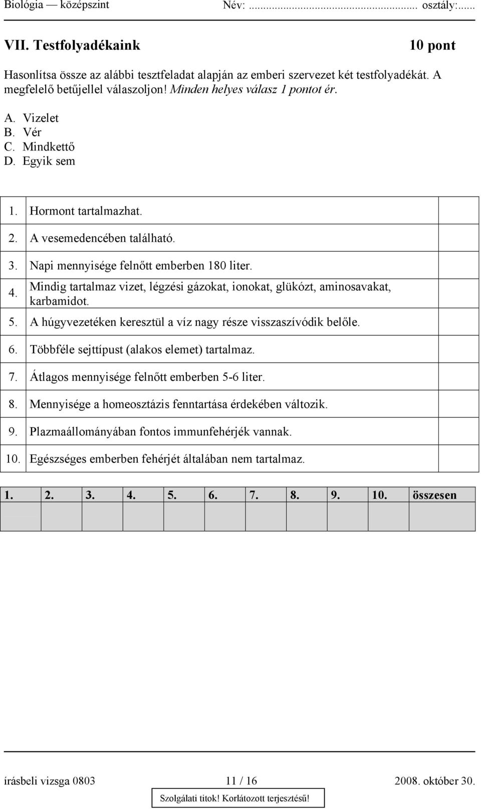 Mindig tartalmaz vizet, légzési gázokat, ionokat, glükózt, aminosavakat, karbamidot. 5. A húgyvezetéken keresztül a víz nagy része visszaszívódik belőle. 6.