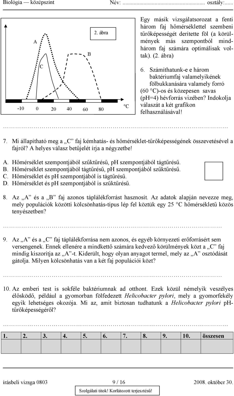 Indokolja válaszát a két grafikon felhasználásával! 7. Mi állapítható meg a C faj kémhatás- és hőmérséklet-tűrőképességének összevetésével a fajról? A 