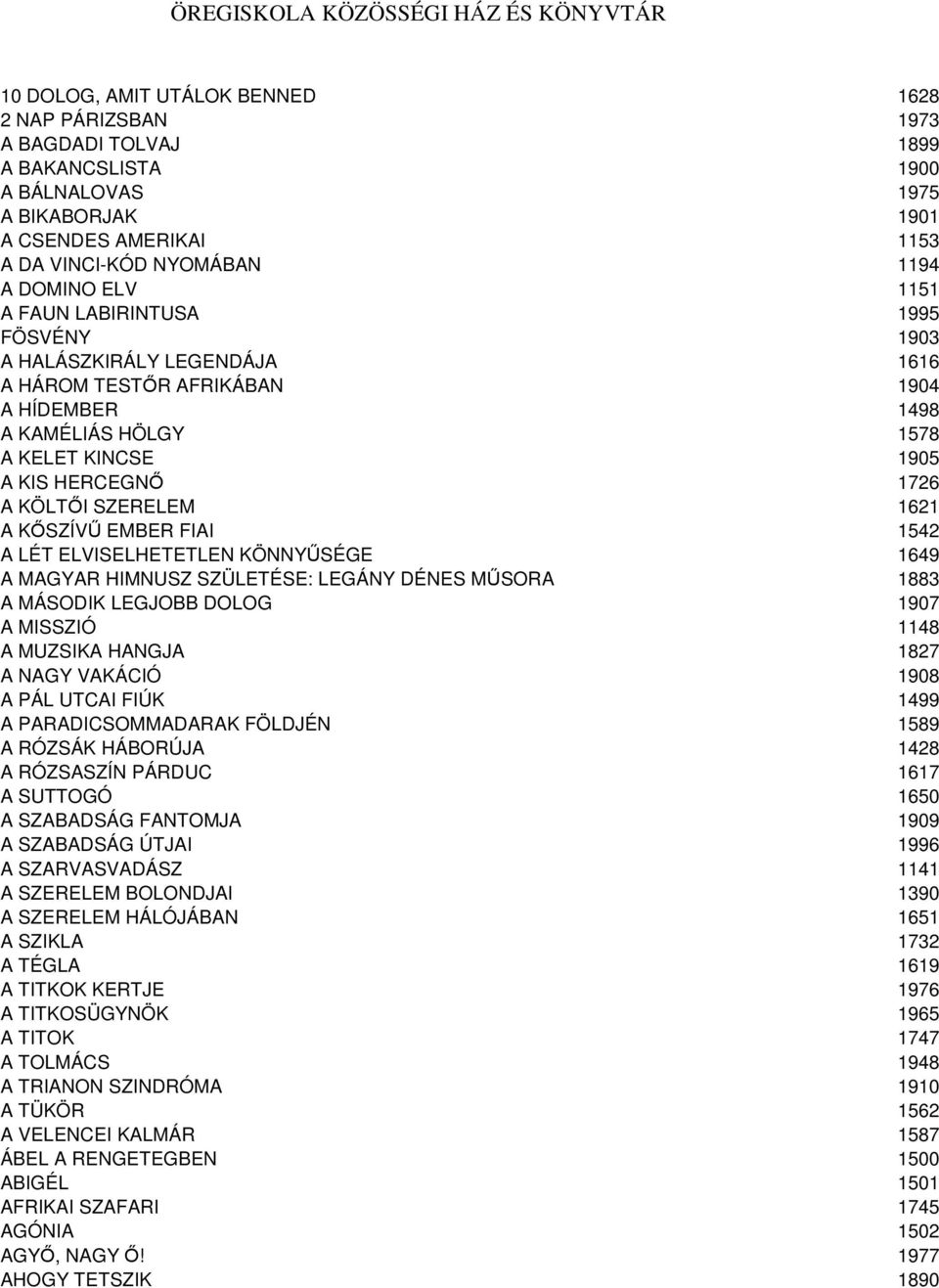 KIS HERCEGNŐ 1726 A KÖLTŐI SZERELEM 1621 A KŐSZÍVŰ EMBER FIAI 1542 A LÉT ELVISELHETETLEN KÖNNYŰSÉGE 1649 A MAGYAR HIMNUSZ SZÜLETÉSE: LEGÁNY DÉNES MŰSORA 1883 A MÁSODIK LEGJOBB DOLOG 1907 A MISSZIÓ