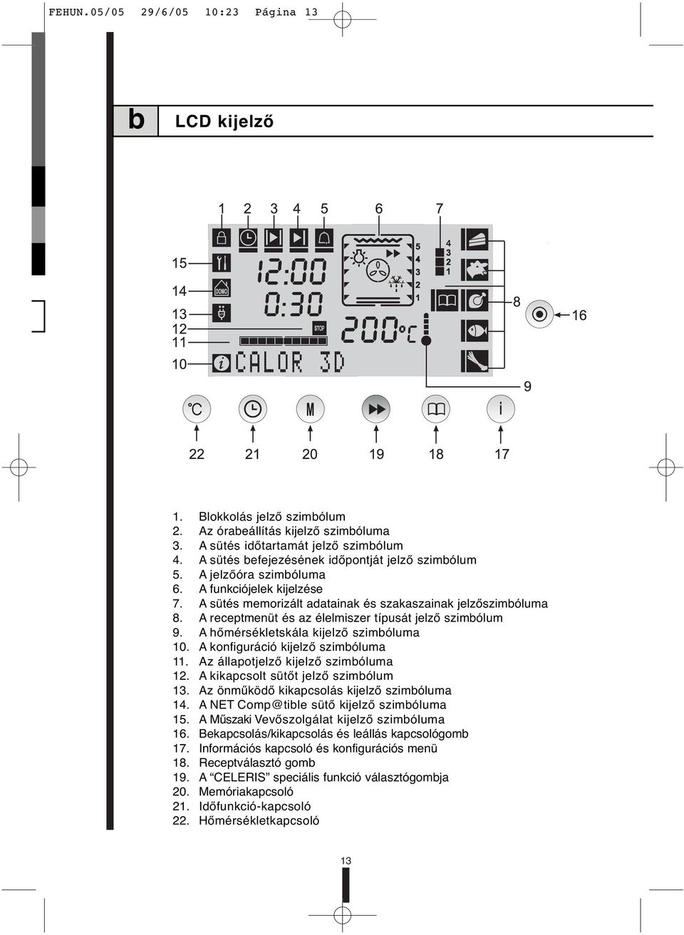 A receptmenüt és az élelmiszer típusát jelző szimbólum 9. A hőmérsékletskála kijelző szimbóluma 10. A konfiguráció kijelző szimbóluma 11. Az állapotjelző kijelző szimbóluma 12.