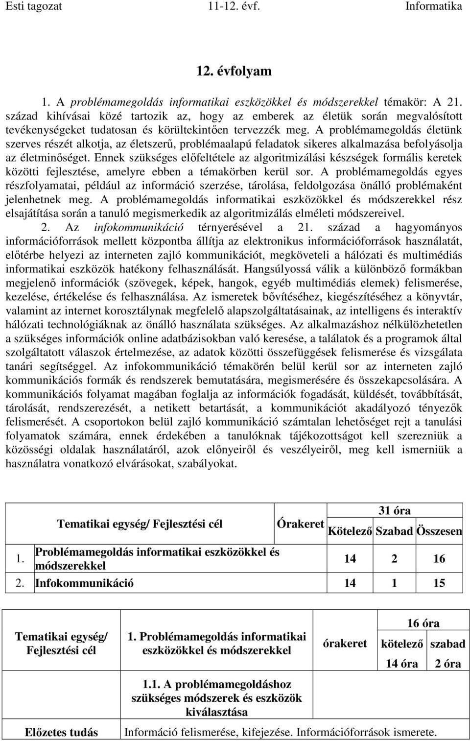 A problémamegoldás életünk szerves részét alkotja, az életszerű, problémaalapú feladatok sikeres alkalmazása befolyásolja az életminőséget.