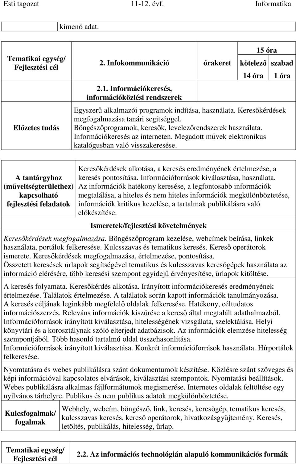 Megadott művek elektronikus katalógusban való visszakeresése.