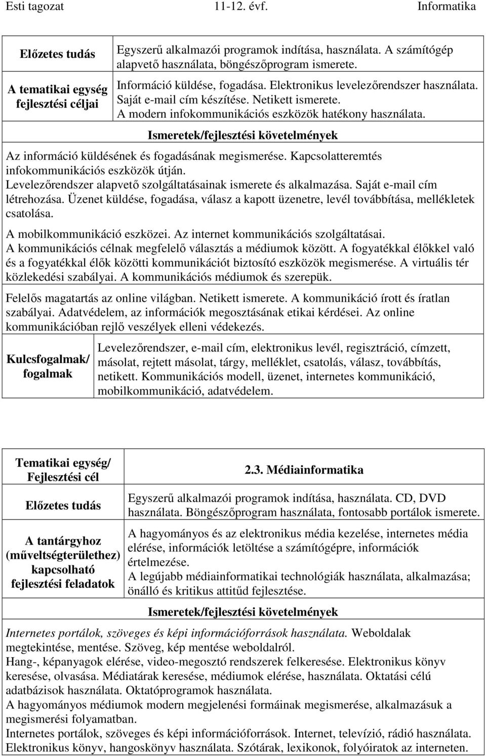 Kapcsolatteremtés infokommunikációs eszközök útján. Levelezőrendszer alapvető szolgáltatásainak ismerete és alkalmazása. Saját e-mail cím létrehozása.