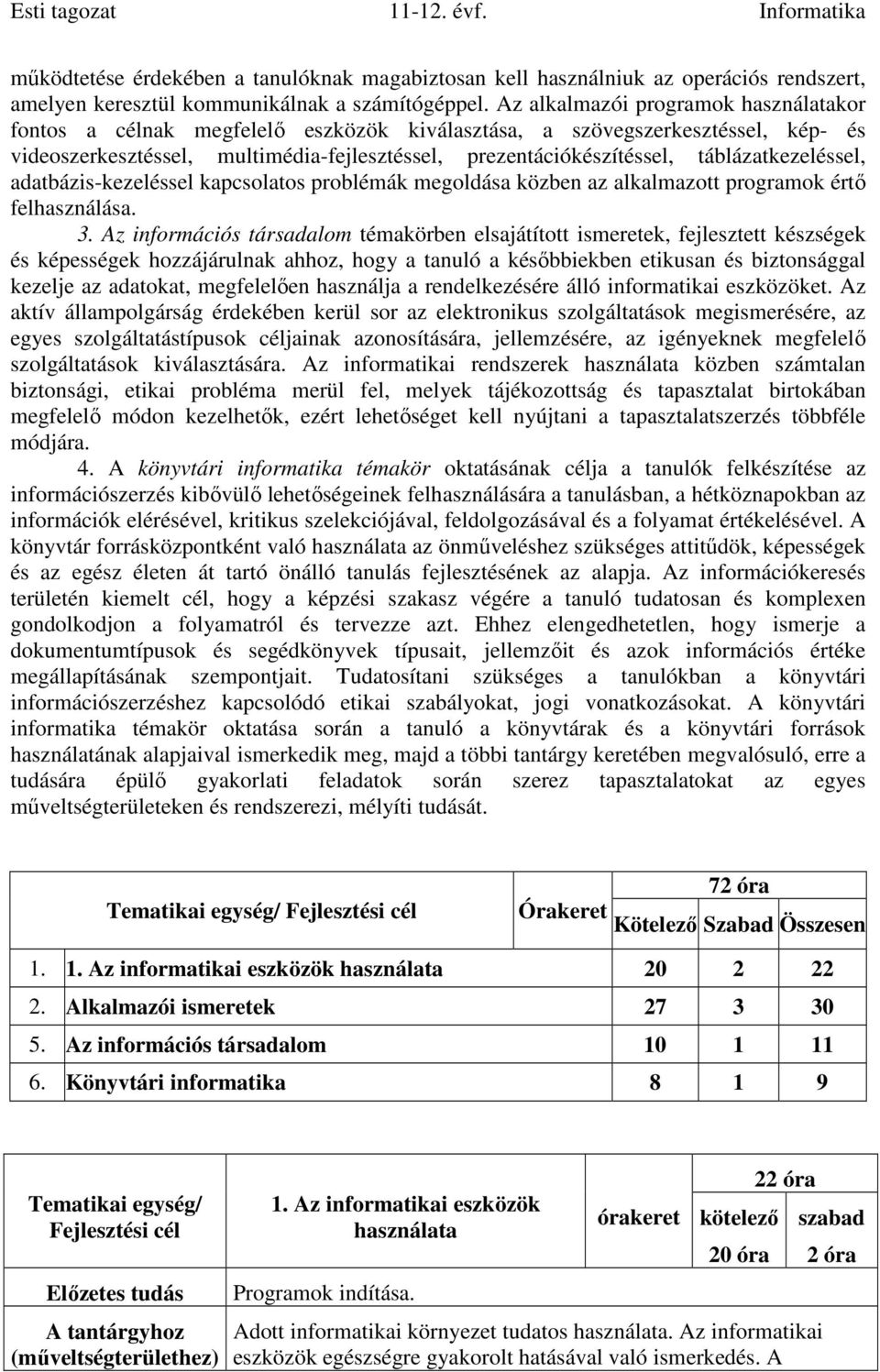 táblázatkezeléssel, adatbázis-kezeléssel kapcsolatos problémák megoldása közben az alkalmazott programok értő felhasználása. 3.