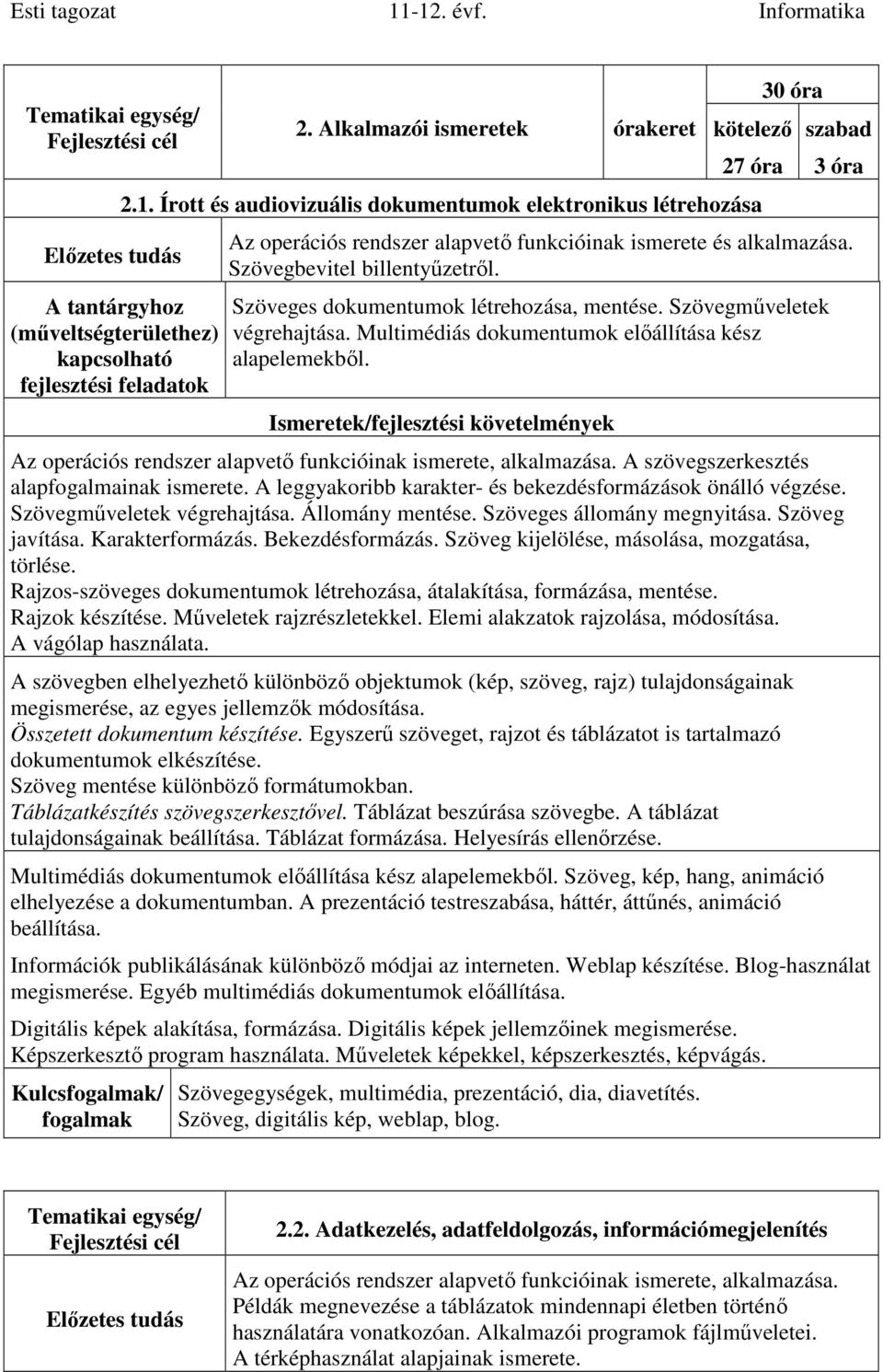 Szöveges dokumentumok létrehozása, mentése. Szövegműveletek végrehajtása. Multimédiás dokumentumok előállítása kész alapelemekből. Az operációs rendszer alapvető funkcióinak ismerete, alkalmazása.