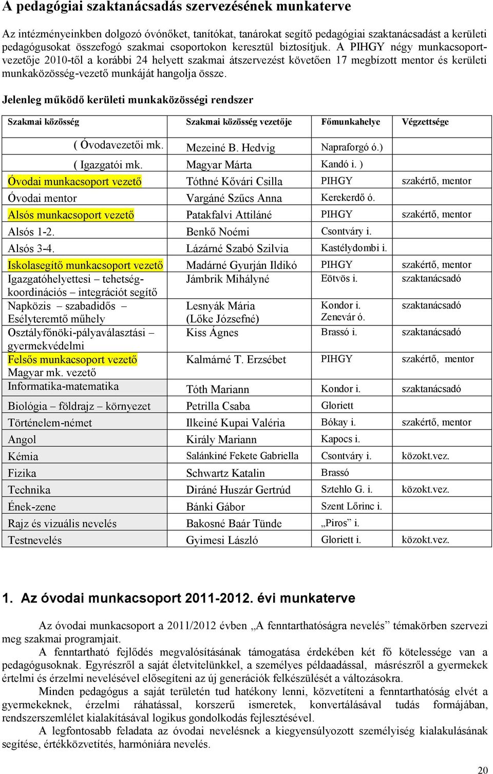 A PIHGY négy munkacsoportvezetője 2010-től a korábbi 24 helyett szakmai átszervezést követően 17 megbízott mentor és kerületi munkaközösség-vezető munkáját hangolja össze.