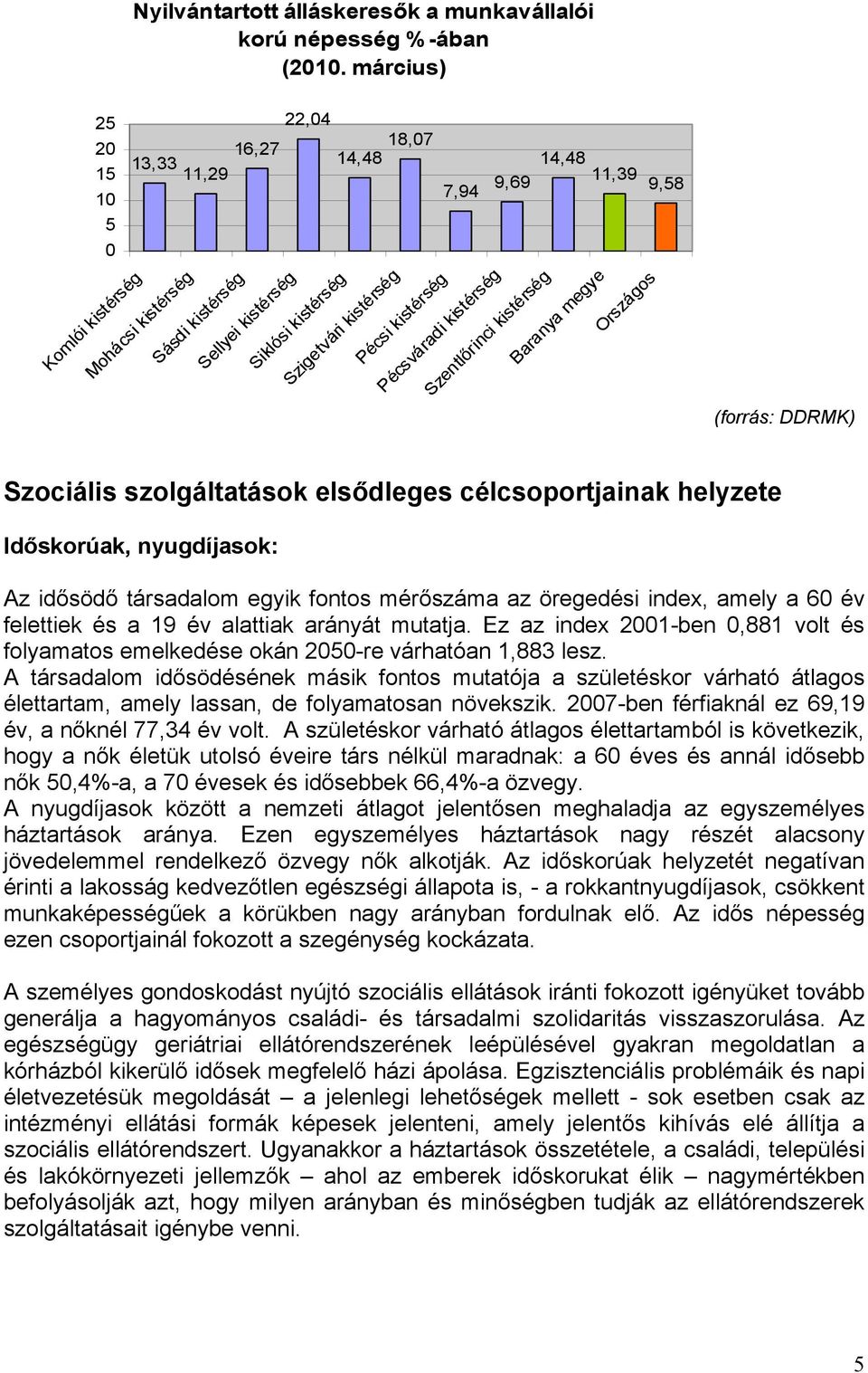 Pécsi kistérség Pécsváradi kistérség Szentlőrinci kistérség Baranya megye Országos (forrás: DDRMK) Szociális szolgáltatások elsődleges célcsoportjainak helyzete Időskorúak, nyugdíjasok: Az idősödő