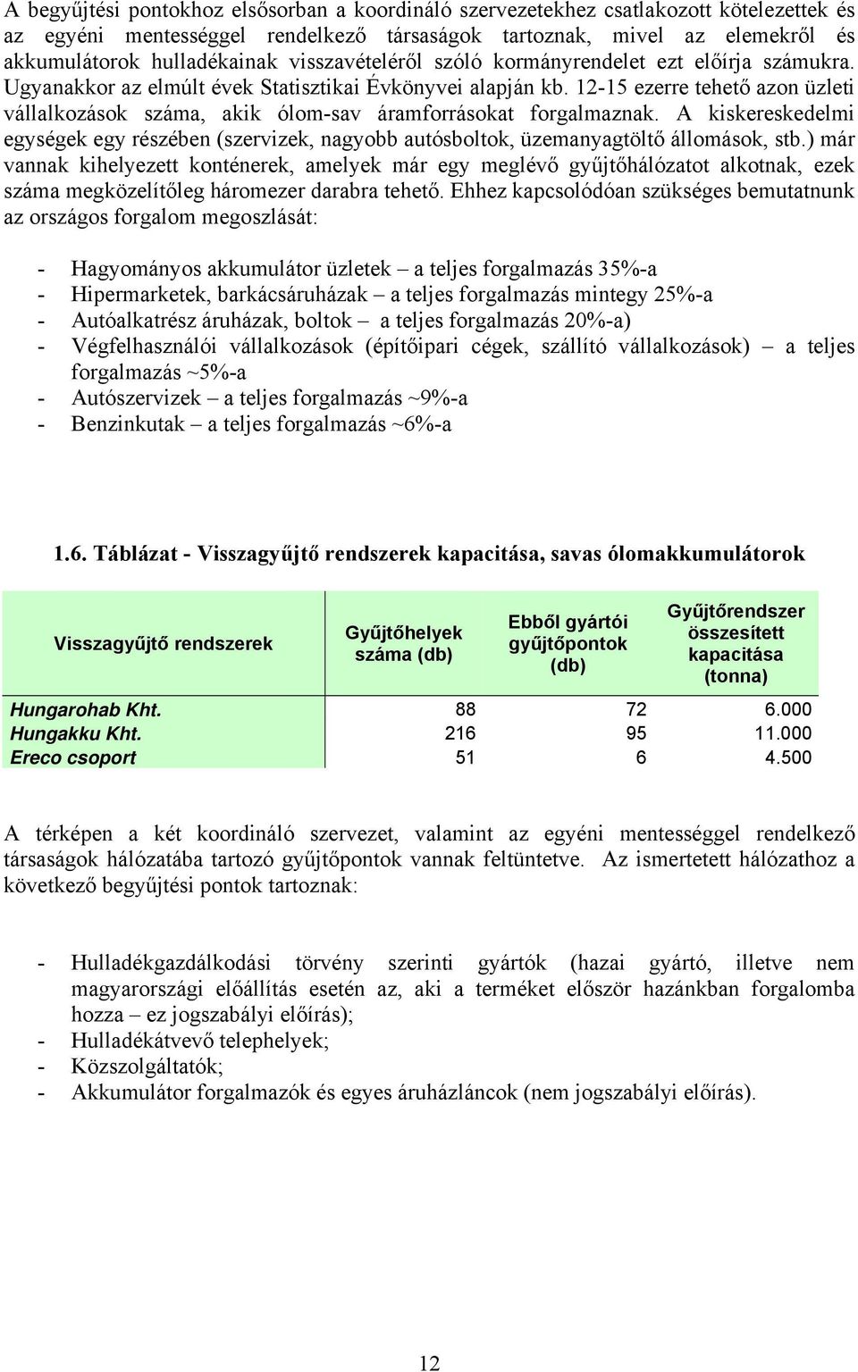 12-15 ezerre tehető azon üzleti vállalkozások száma, akik ólom-sav áramforrásokat forgalmaznak. A kiskereskedelmi egységek egy részében (szervizek, nagyobb autósboltok, üzemanyagtöltő állomások, stb.