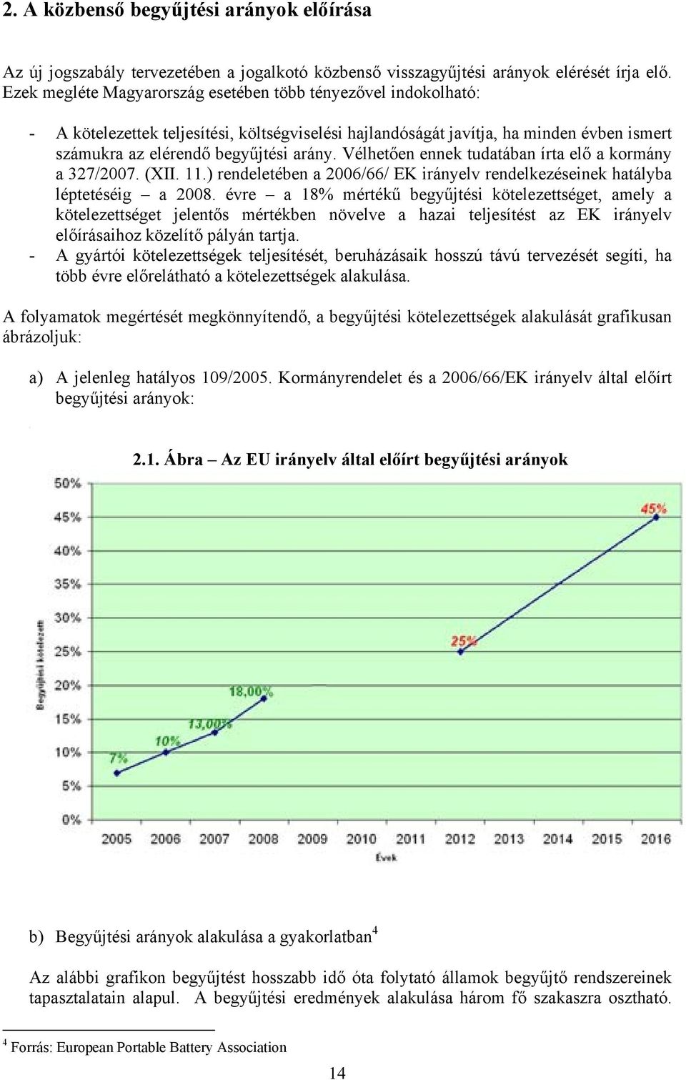 Vélhetően ennek tudatában írta elő a kormány a 327/2007. (XII. 11.) rendeletében a 2006/66/ EK irányelv rendelkezéseinek hatályba léptetéséig a 2008.