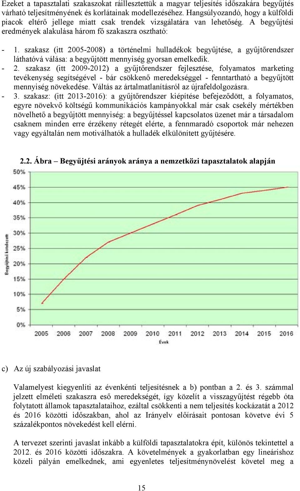 szakasz (itt 2005-2008) a történelmi hulladékok begyűjtése, a gyűjtőrendszer láthatóvá válása: a begyűjtött mennyiség gyorsan emelkedik. - 2.