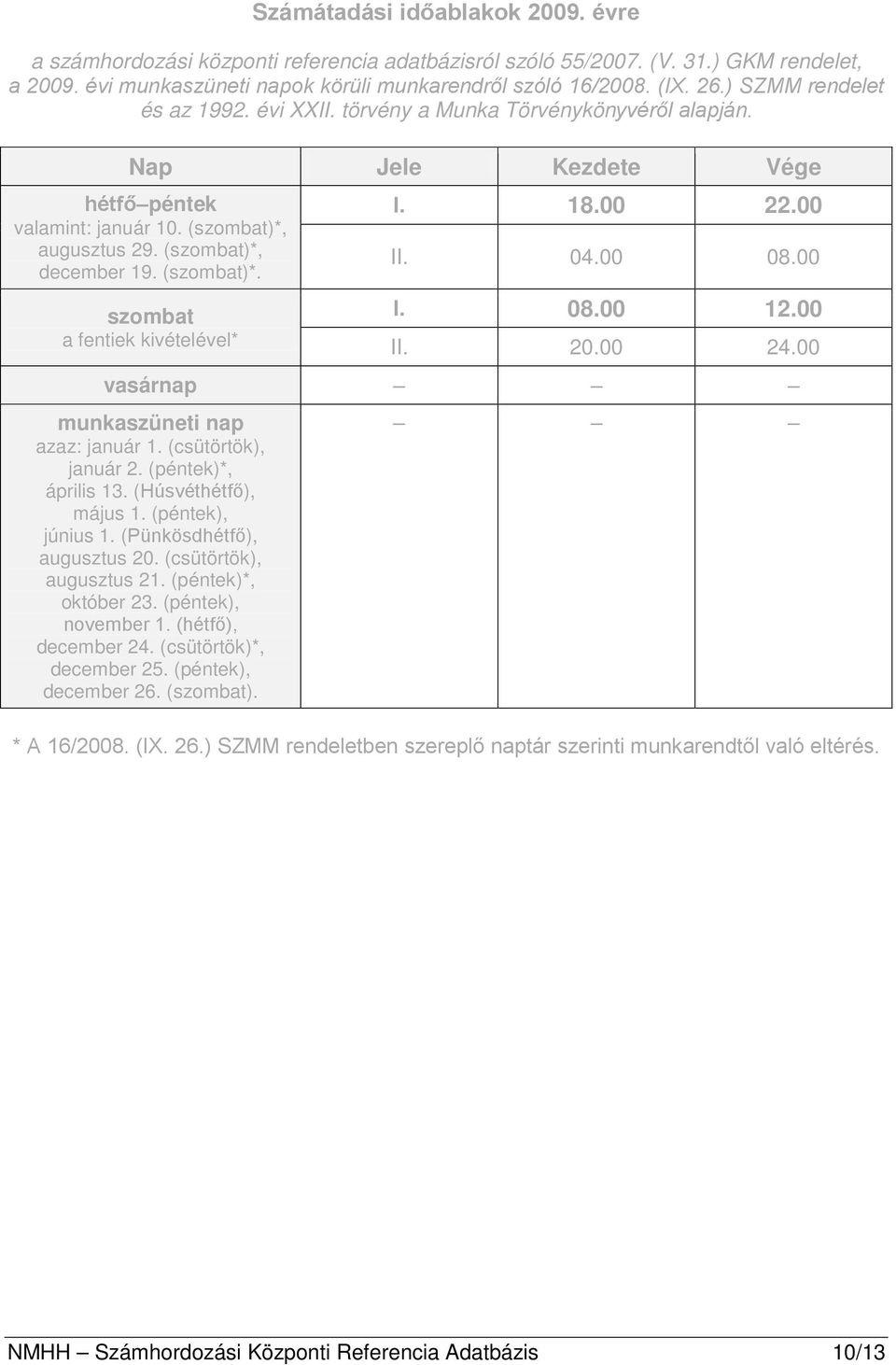 00 24.00 vasárnap munkaszüneti nap azaz: január 1. (csütörtök), január 2. (péntek)*, április 13. (Húsvéthétfő), május 1. (péntek), június 1. (Pünkösdhétfő), augusztus 20. (csütörtök), augusztus 21.