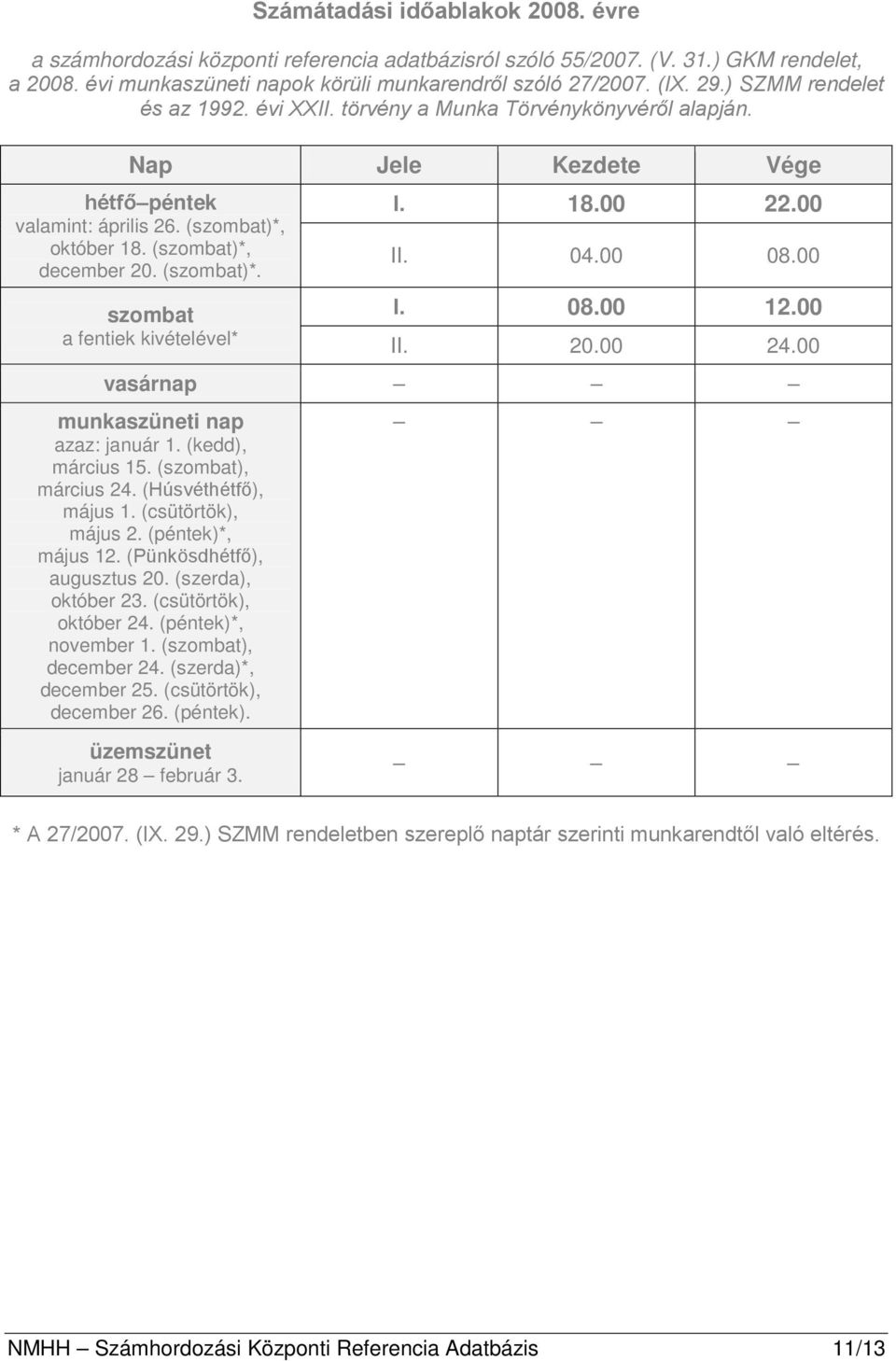 00 vasárnap munkaszüneti nap azaz: január 1. (kedd), március 15. (), március 24. (Húsvéthétfő), május 1. (csütörtök), május 2. (péntek)*, május 12. (Pünkösdhétfő), augusztus 20. (szerda), október 23.